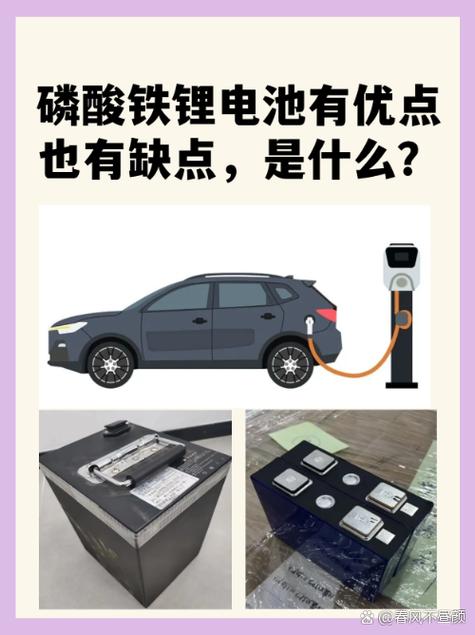 磷酸铁锂电池优缺点游戏截图