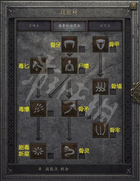 暗黑破坏神2死灵法师玩法缩略图