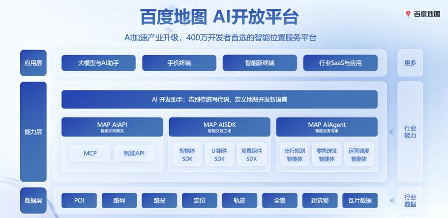 百度ai入口网页缩略图