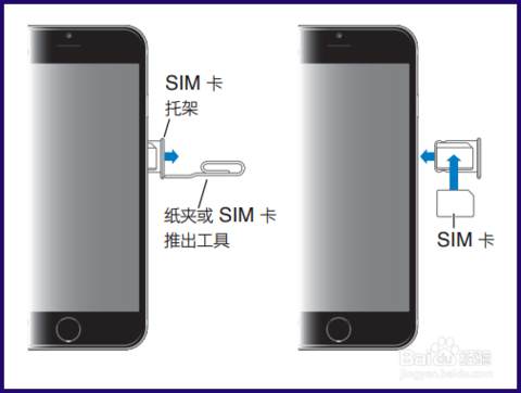 iphone不能插卡机能买吗图标