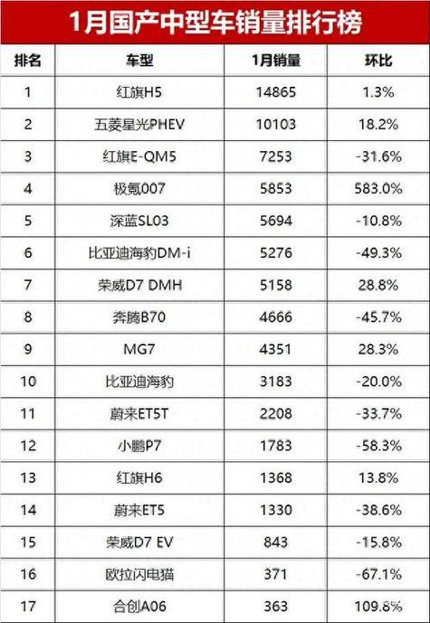 极氪汽车zeekr价格缩略图
