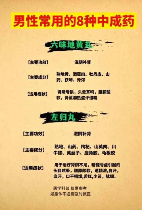 治疗男性早些泄中药缩略图