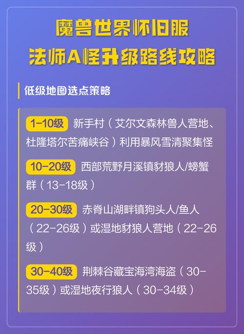 魔兽怀旧服升级攻略缩略图