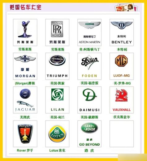 世界10大名车缩略图