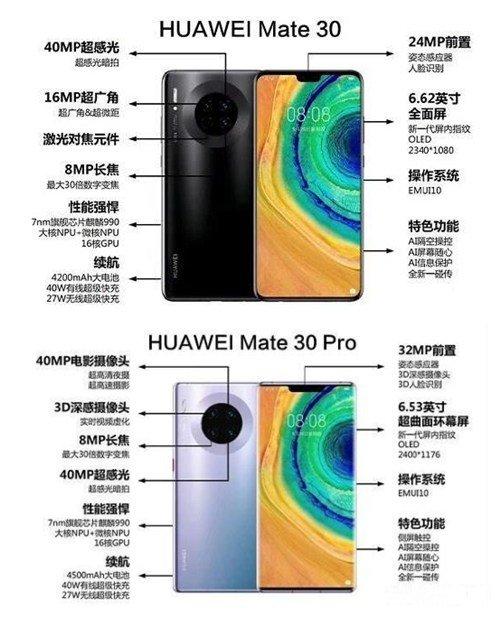 mate40pro对比mate30pro缩略图
