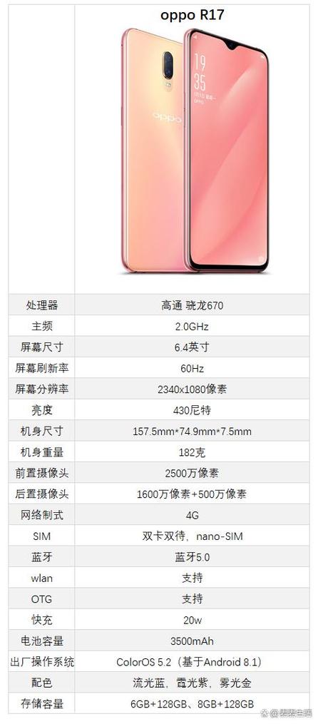 oppor17参数配置详细参数图标