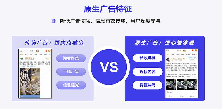 转发平台广告从哪里接缩略图