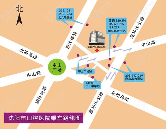 沈阳最好的口腔医院排名缩略图