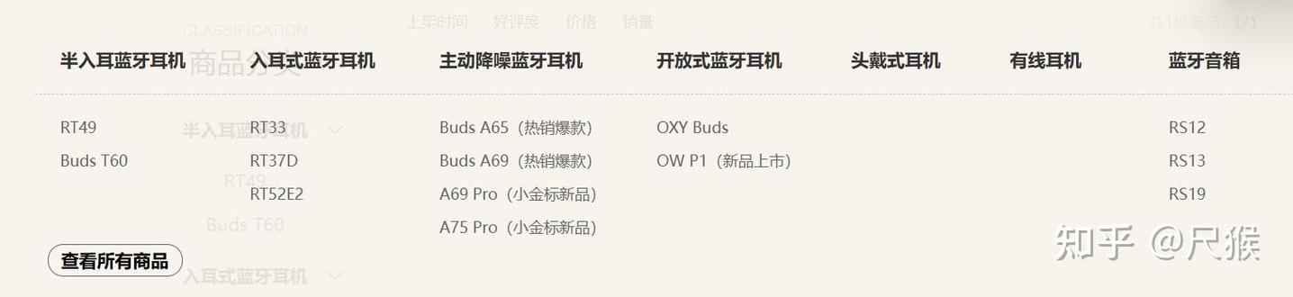 蓝牙耳机价格图片缩略图