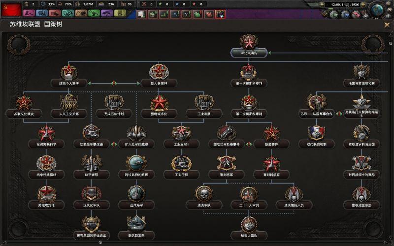 文明时代4钢铁雄心mod缩略图