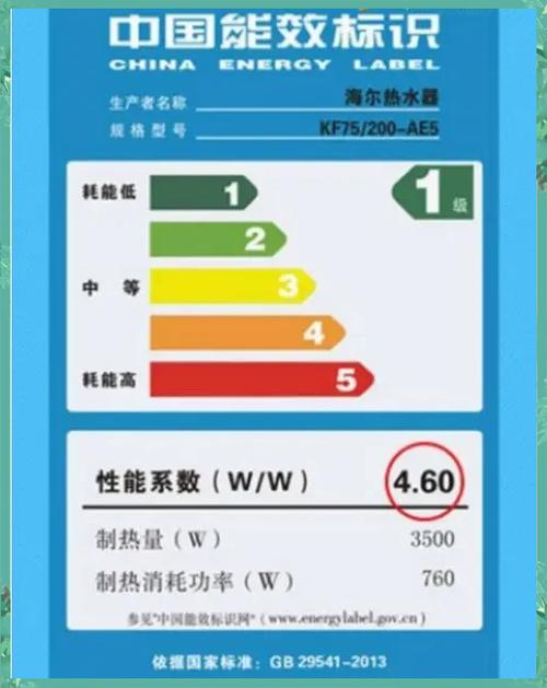 热水器2200w够用吗缩略图