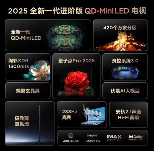 电视刷新率越高越好吗缩略图