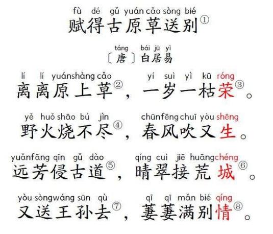 古诗《草》全诗缩略图
