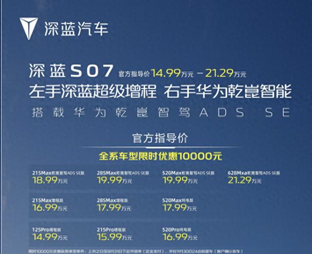 长安汽车多少钱一辆游戏截图