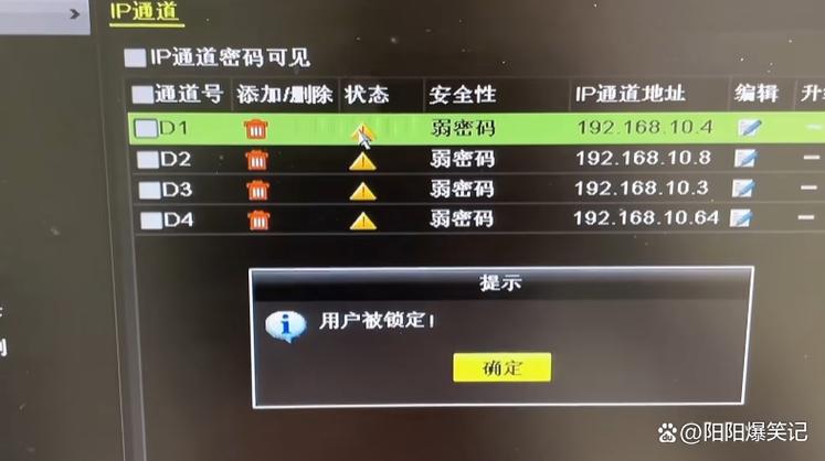 TP摄像头默认密码缩略图