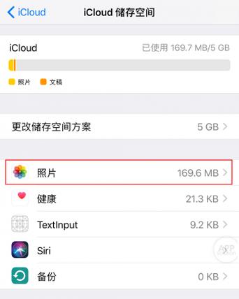 退出icloud照片没了缩略图