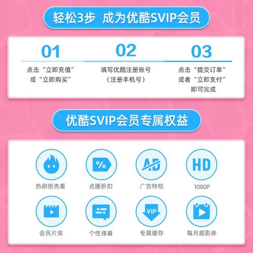猫耳会员费用标准游戏截图