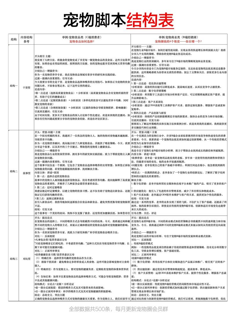 喵喵试看脚本缩略图