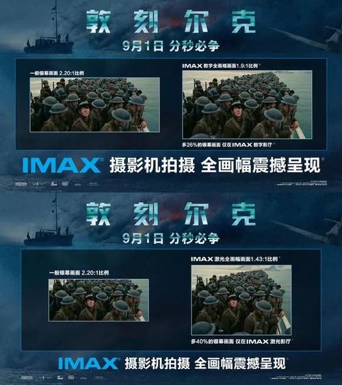 电影4k和1080p的区别缩略图