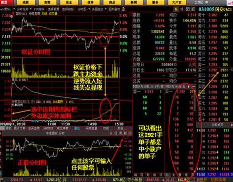 大智慧经典版1.20下载图标