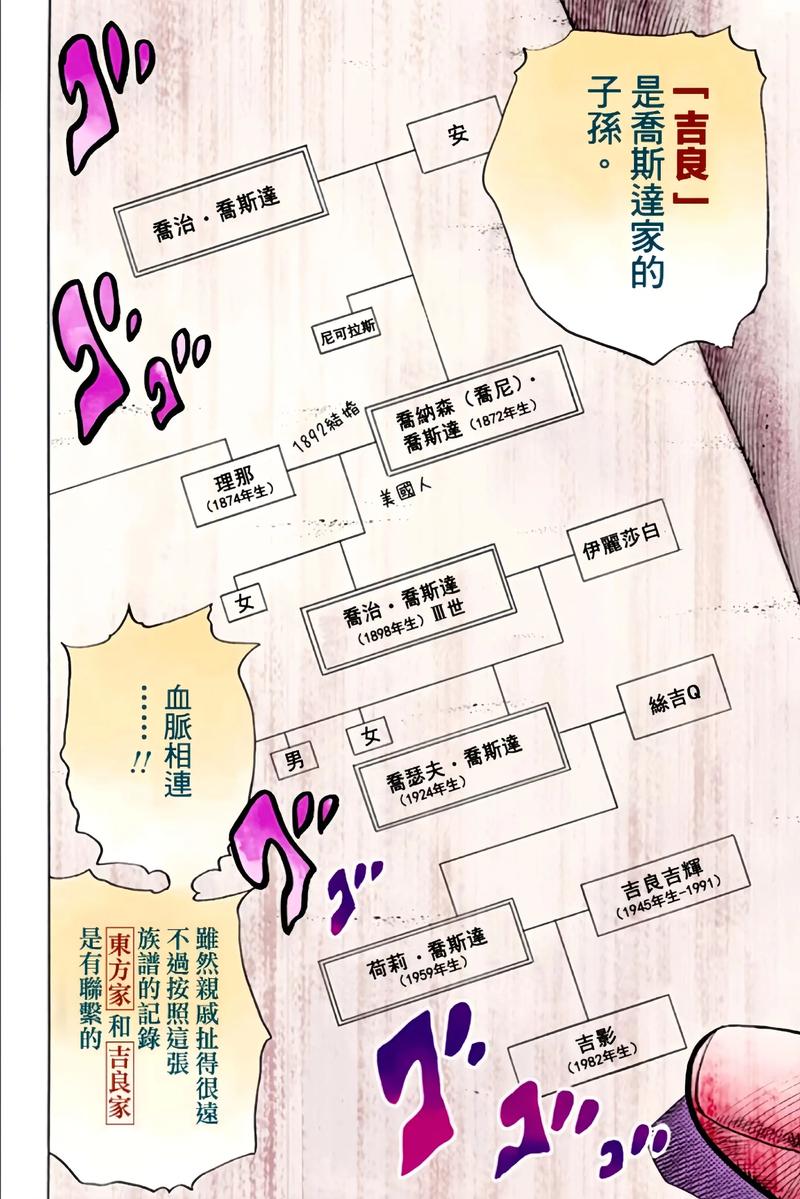 NTR家族汉化版最新版本更新内容分享游戏截图
