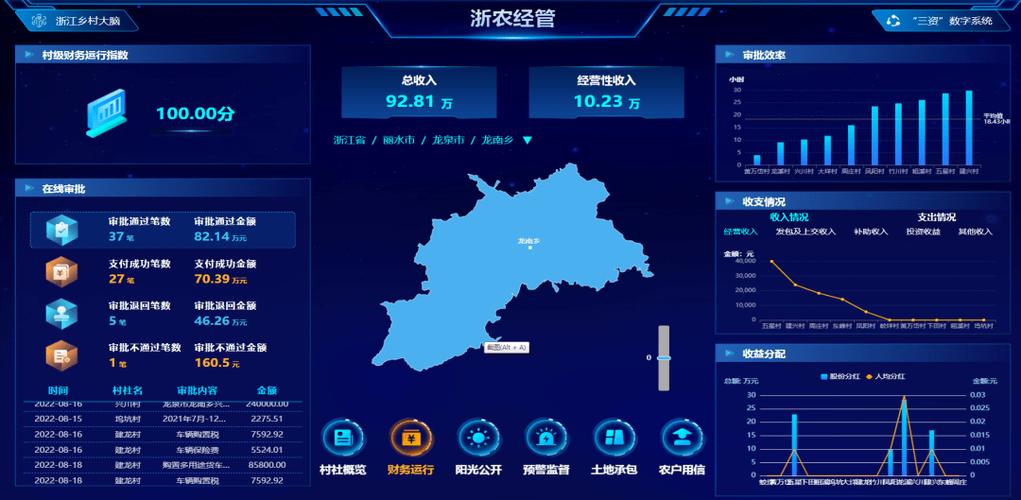 江西三资管理平台缩略图