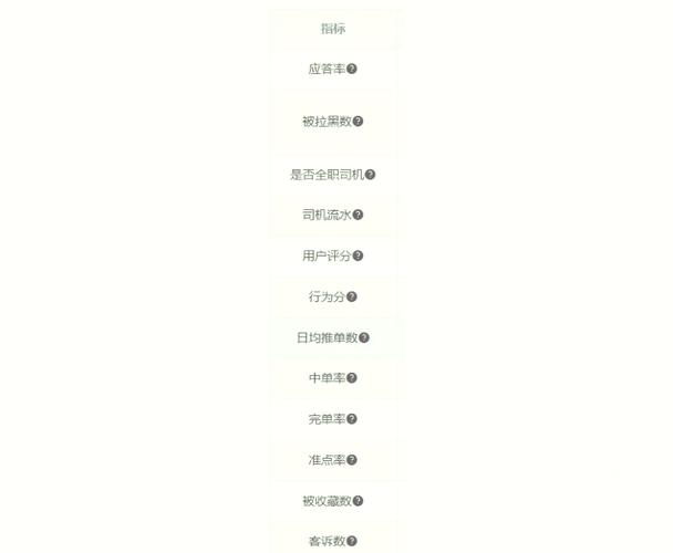 货拉拉可以注销账号吗缩略图
