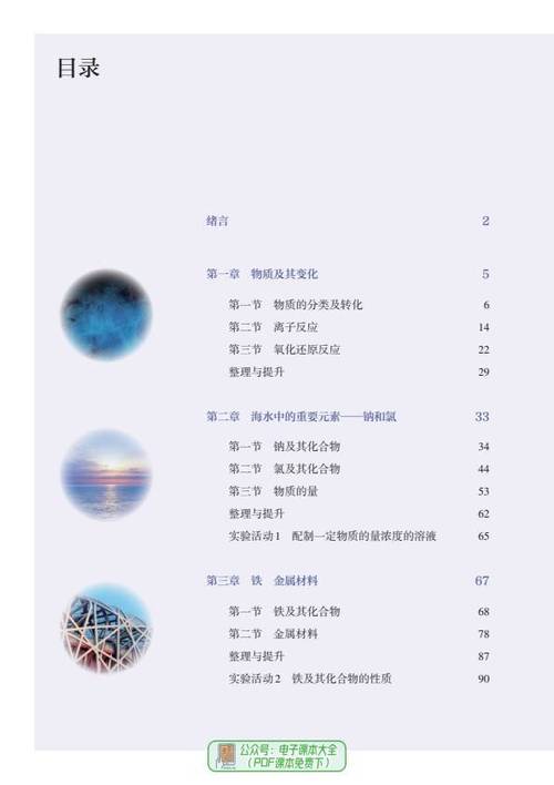 高中电子课本缩略图