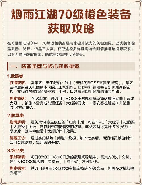 烟雨江湖60级装备怎么获得游戏截图