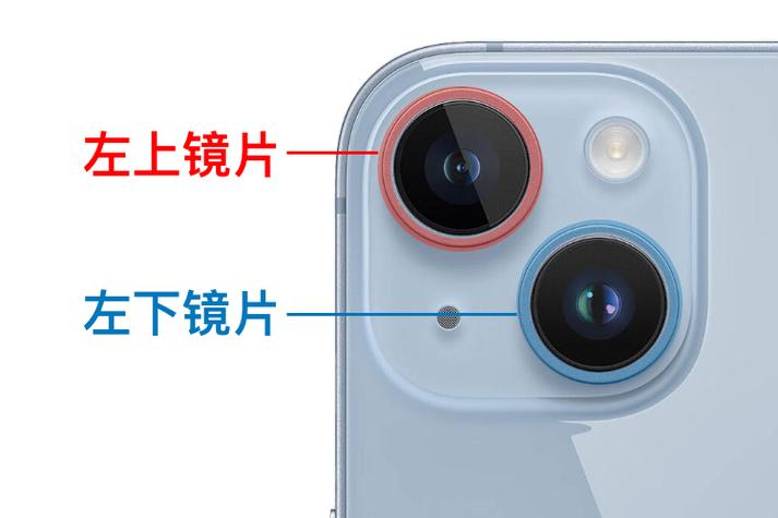 苹果后摄像头玻璃更换游戏截图