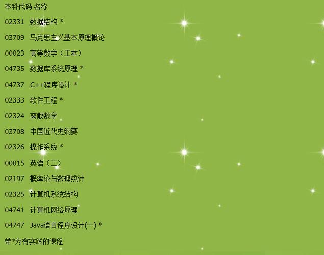 网络空间安全概论期末考试答案缩略图