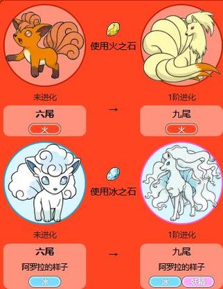 精灵宝可梦六尾什么时候进化游戏截图