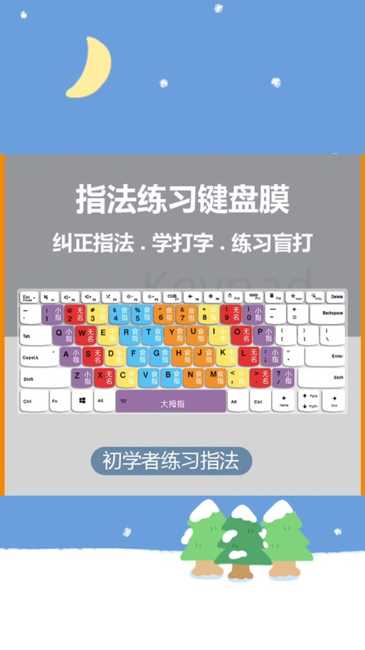 电脑键盘的使用方法图标