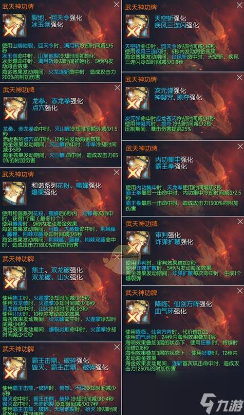 剑灵剑士觉醒哪个厉害缩略图
