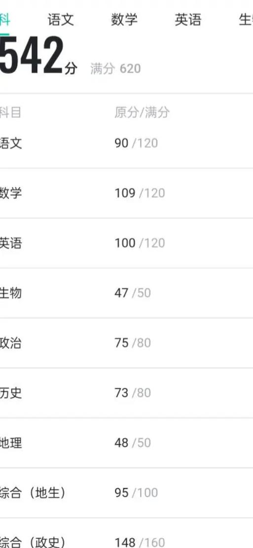 智学网成绩查询入口游戏截图