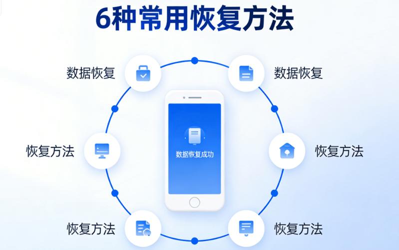 安卓手机数据恢复缩略图