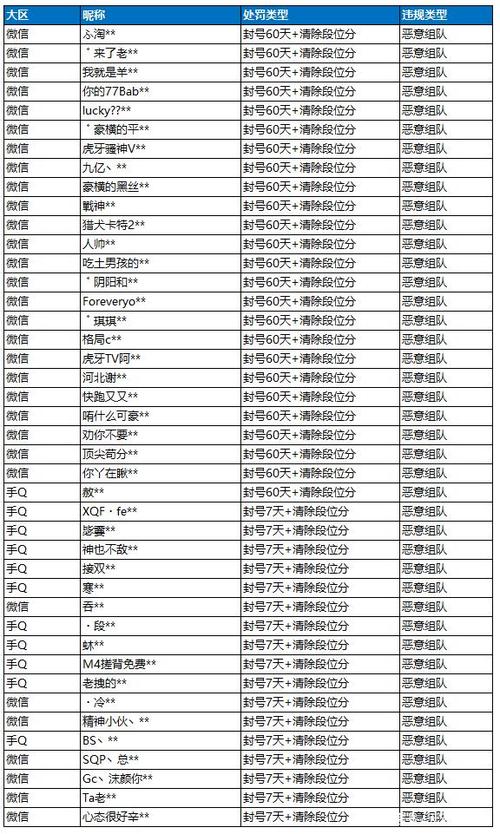 和平精英所有单字id缩略图