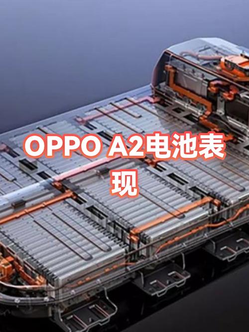oppoa2电池多大缩略图