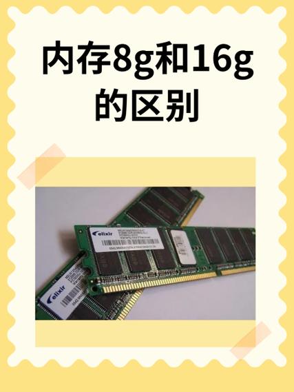8g与16g的运行内存区别缩略图