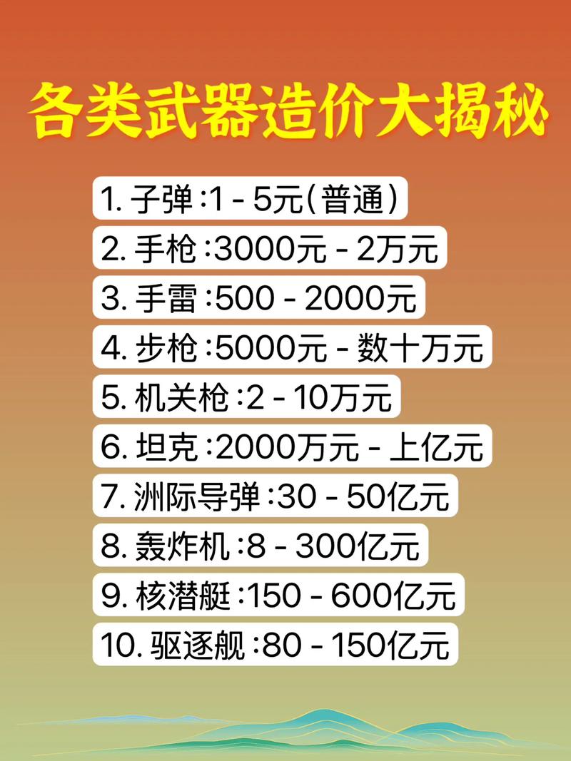 抖音一个火力是多少钱缩略图