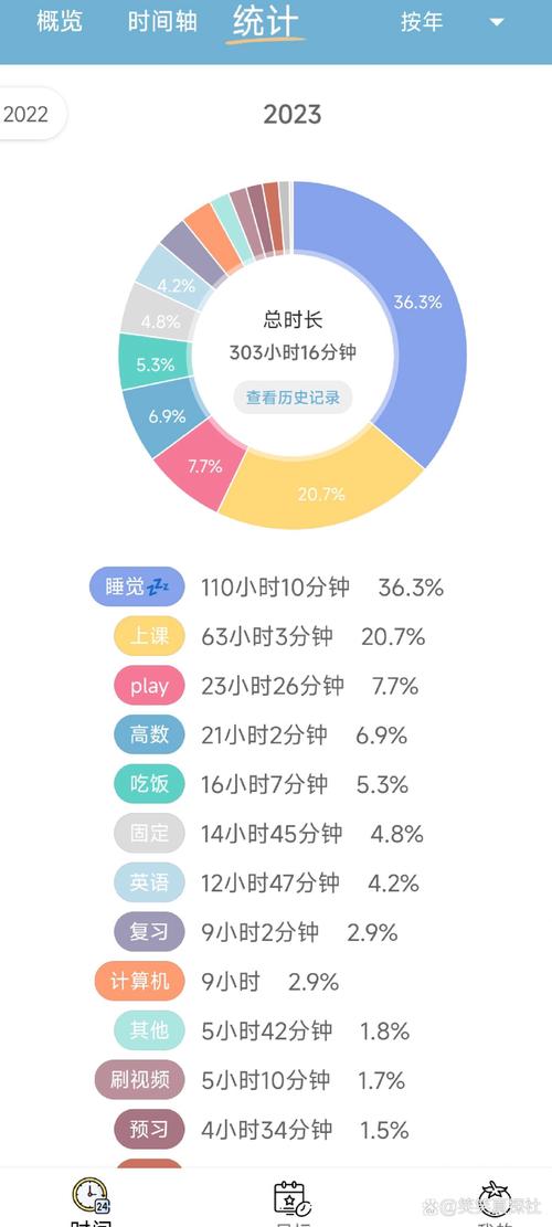 QQ聊天记录多久会消失缩略图