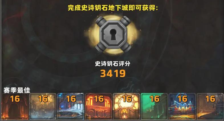 魔兽世界大秘境缩略图