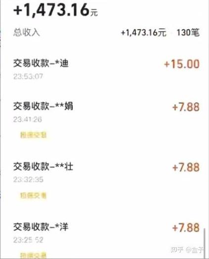 一般砍价需要砍多少刀缩略图