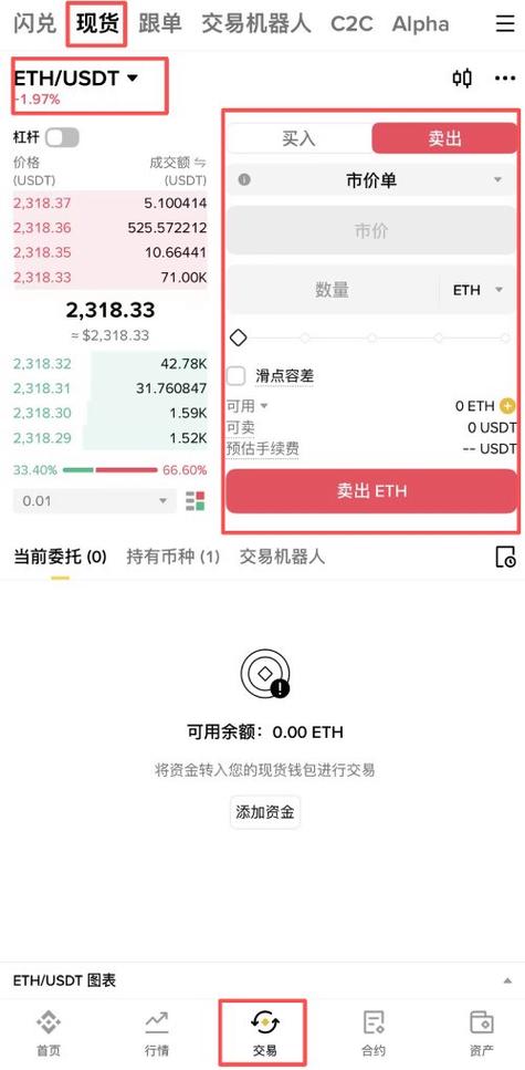 1个eth等于多少人民币缩略图