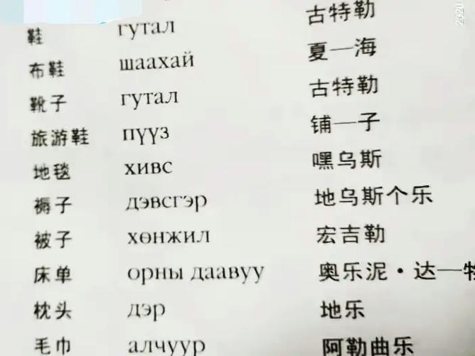 内蒙古语言翻译器缩略图