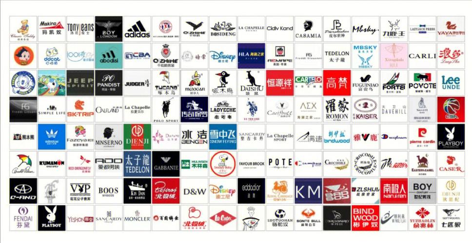 奢侈品十大排名缩略图