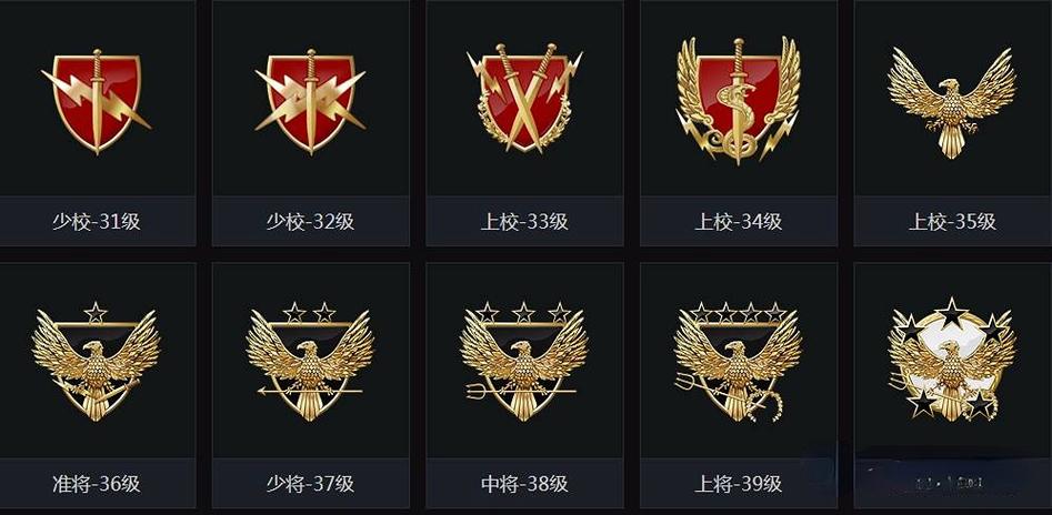 csgo段位等级划分一览游戏截图