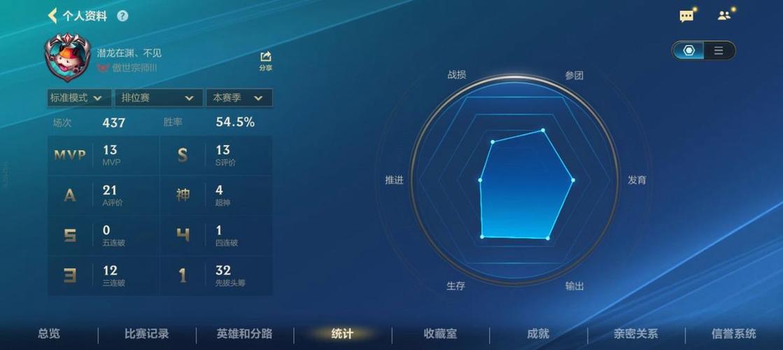 s18最强势英雄游戏截图