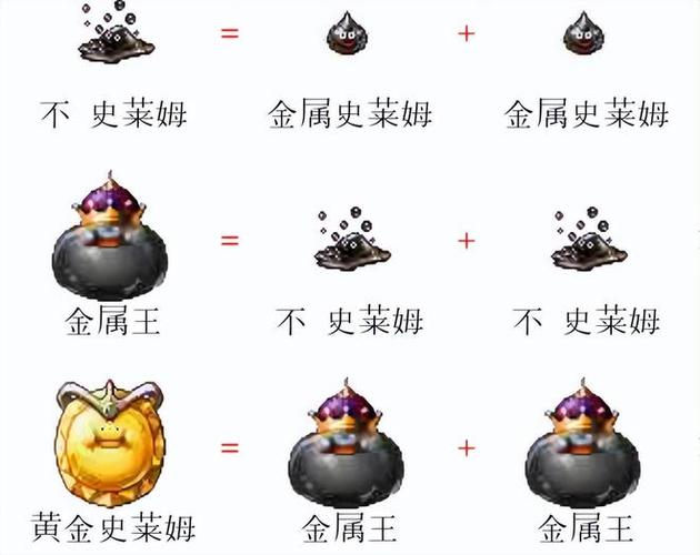 勇者斗恶龙怪兽仙境图鉴合成缩略图