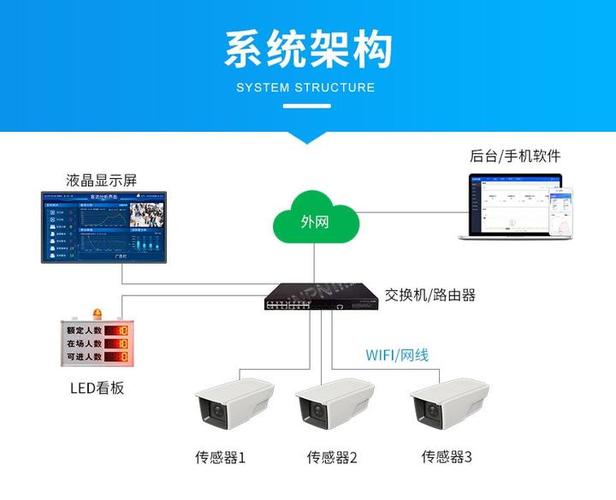 中维监控连接教程缩略图